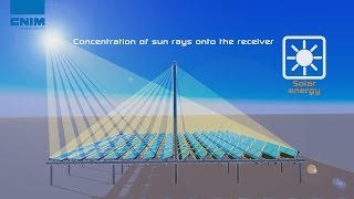 Compact Linear Fresnel Reflector technology by CNIM  Concentrating solar power plant [upl. by Ledba]