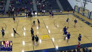 Mauston High School vs Nekoosa JV Mens JV Basketball [upl. by Maleki]