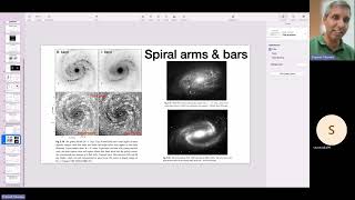 Lecture 8  Kinematic density waves and spiral arms and Dynamics [upl. by Ardnauq]