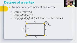 Degree of a vertex in tamil Class 4 Degree of Gisolated vertexPendent vertexIndegreeOut degree [upl. by Gretel]