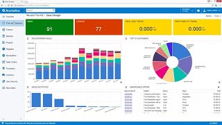 Acumatica ERP  Netsense ERP Software provider [upl. by Olemrac663]