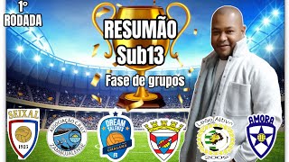 RESUMÃO TAÇA DE OURO futebol sub13 fase de grupos  Edição 5 [upl. by Nyliret]