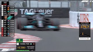 2020 The fastest F1 has ever been [upl. by Forster]