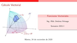 Tema 2  Sesión del 24112020  Plano Tangente en Coordenadas Esféricas y Divergencia [upl. by Yenal]