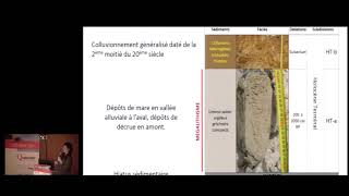 Colloque Q11  Géomorphologie et enregistrements sédimentaires [upl. by Ardnoet]