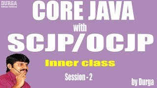 Java Anonymous Inner Classes Explained in 6 Minutes [upl. by Atrebla]