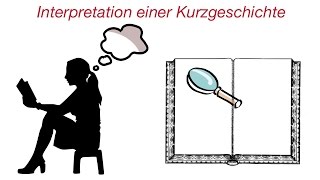 Interpretation Kurzgeschichte Gruppengespräch [upl. by Gerome]