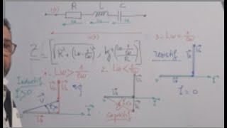 Video N° 406 Circuit RLC [upl. by Awra]