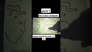 the human centipede movie explain in HindiUrdu short shorts [upl. by Triplett222]