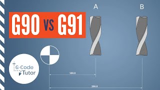 G90 vs G91  The difference between absolute and incremental positioning [upl. by Okkin368]