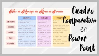 Cuadro Comparativo BonitoCreativo en Power Point [upl. by Minier]