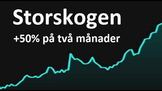 Har Aktien mer att ge [upl. by Lynne]