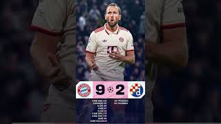 BMONACO a valanga bot yt calcio shortvideo shorts reels bayern wow [upl. by Sajovich]