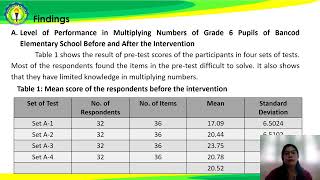 CONTEXTUALIZED AND LOCALIZED INSTRUCTIONAL MATERIALS STRATEGY FOR LEARNERS ATRISK [upl. by Piers]