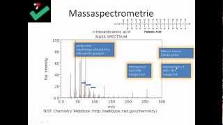 Massaspectrometrie  scheikunde [upl. by Ennelram]