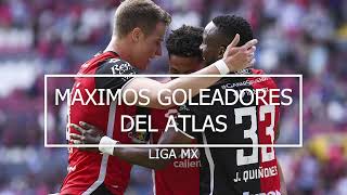 Máximos goleadores del Atlas [upl. by Manouch366]