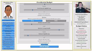 Political Process Game  Episode 19  First year as President [upl. by Airretnahs270]