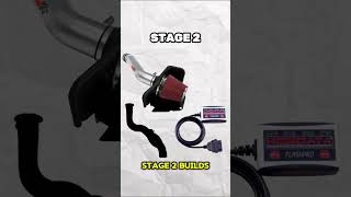 Stages of Car Modification Easy Explained carsbmw shorts stage stage2 [upl. by Attener158]