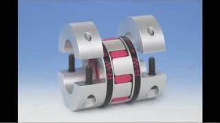 What are flexible Couplings [upl. by Albion]