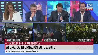 Elecciones 2023 las primeras aproximaciones extraoficiales de los resultados [upl. by Eltsryk574]