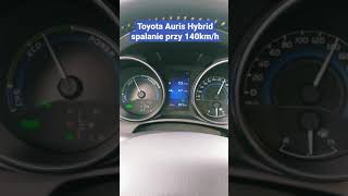 Chwilowe spalanie przy na autostradzie 140kmh w Toyota Auris Hybrid shorts [upl. by Inor]