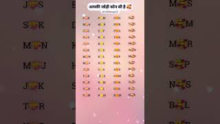 Apne gf name ka 🥰💌 first letter kya hai chose loveselectanyone chooseoneletter nameshortsviral [upl. by Clerk275]