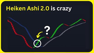 STOP using old Heikin Ashi This indicator will DOUBLE your profits [upl. by Ahsilet495]