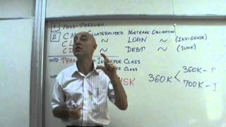 Financial Markets and Institutions  Lecture 20 [upl. by Ramak]