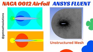 Flow around NACA 0012 Airfoil  ANSYS FLUENT [upl. by Mali]