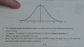 Math 20 2 Standard Normal Distribution Lesson [upl. by Zucker]