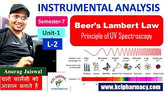 Beers Lambert Law  Principle of UV spectroscopy  L2 Unit1  Instrumental Analysis  7th Sem [upl. by Hammel]