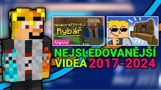 SirYakariho Nejsledovanější Videa na YouTube 20172024 [upl. by Droffig801]