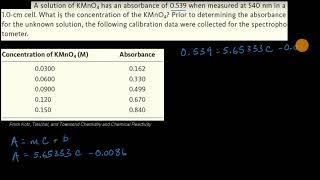 Worked example Calculating concentration using the Beer–Lambert law  AP Chemistry  Khan Academy [upl. by Jovitah]