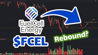 FCEL Stock Prediction Rebound  FCEL Stock Analysis [upl. by Llerot119]