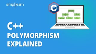 C Polymorphism Explained  C Polymorphism Tutorial  C Programming Basics  Simplilearn [upl. by Gillead]