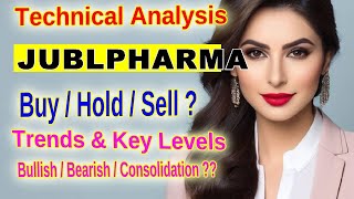 Jubilant Pharmova Limited JUBLPHARMA Technical Analysis Key Support Resistance and Trading In [upl. by Edrahs]