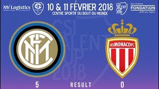 Inter Milan vs AS Monaco  CSI Talent Cup 2018 [upl. by Dexter161]