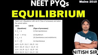 Match List I Equations with List II Type of processes and select the correct option [upl. by Aleemaj]