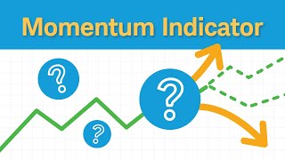 How to Use Momentum Indicators [upl. by Fanny]