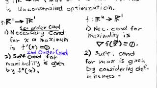 Unconstrained Optimization Lecture Part 1 Introduction and Definitions [upl. by Nagaet]