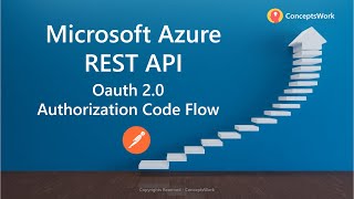 Detailed Video  Microsoft Azure REST API Tutorial  Postman  Oauth20 Authorization Code Flow [upl. by Ardnasirk]