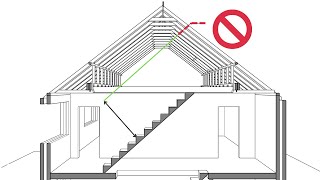 Dion Dublin saying quotstairs going up to the bedroomsquot [upl. by Saretta]