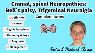 Cranial spinal Neuropathies Bell’s palsy Trigeminal Neuralgia  Neurological Disorder  hindi [upl. by Yenrab]