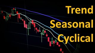 Difference between Trend vs Seasonal vs Cyclicality vs Irregular in Time Series [upl. by Corrine]