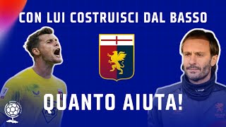 OCCHI su JOSEP MARTINEZ DEL GENOA ► Costruzione dal basso con GILARDINO [upl. by Risay]