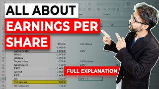 Earnings Per Share EPS  Basics Formula How to Calculate [upl. by Paulsen]