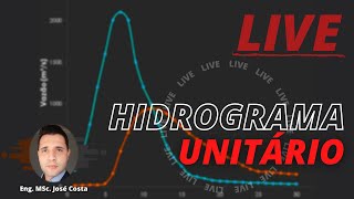 HIDROGRAMA UNITÁRIO CURVILÍNEO SCS [upl. by Falda]