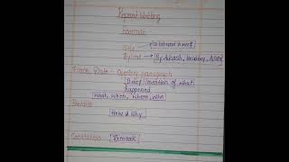 Class 12 Report writing format  Class 12 English Report writing format [upl. by Hannavas]