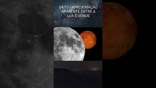 CALENDÁRIO ASTRONÔMICO DE NOVEMBRO [upl. by Hake]