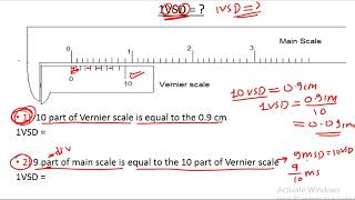 vernier callipers  11th  12th  NEET  JEE  BP sir  mahanadi [upl. by Burke]